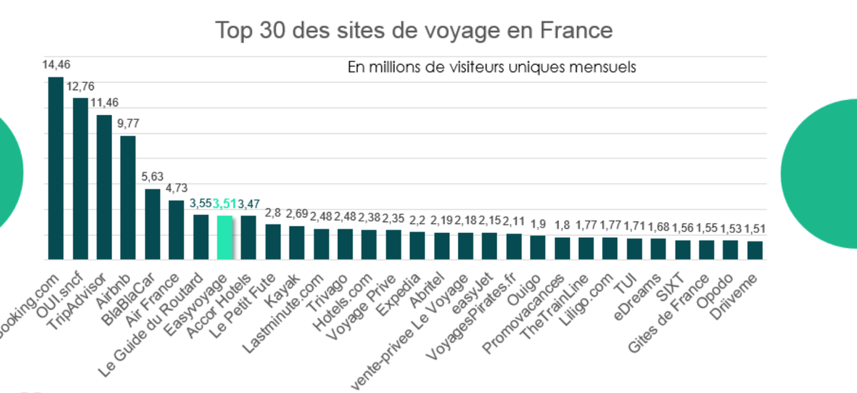 { element.images.0.titre }}