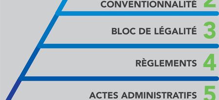 { element.images.0.titre }}
