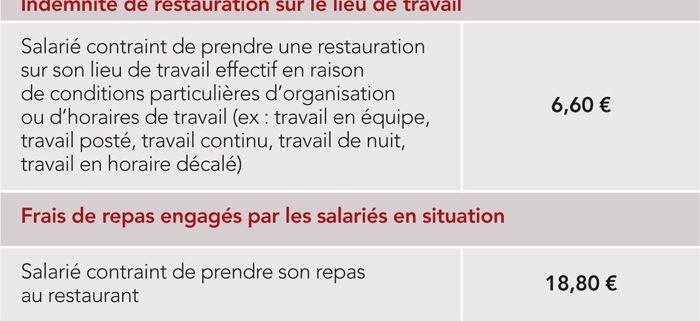 { element.images.0.titre }}