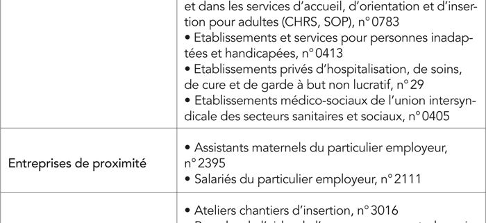 { element.images.0.titre }}