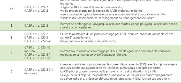 { element.images.0.titre }}