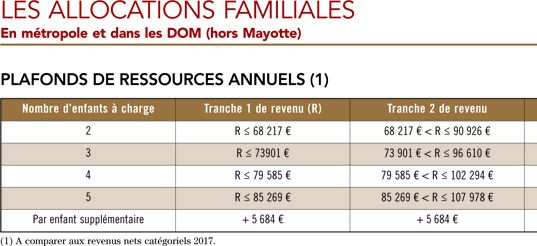 { element.images.0.titre }}
