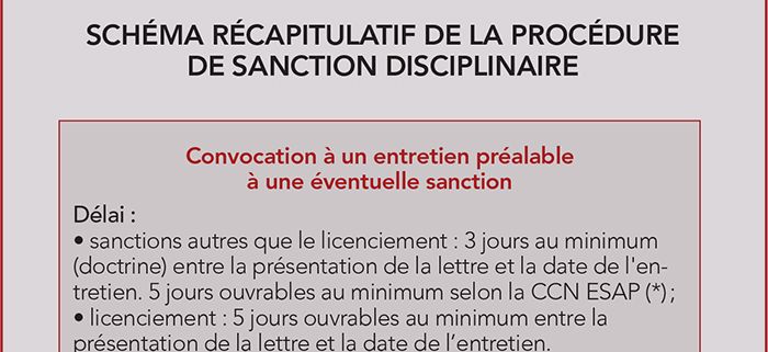 { element.images.0.titre }}
