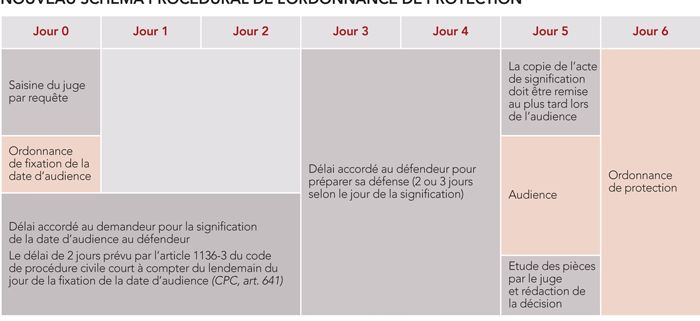 { element.images.0.titre }}