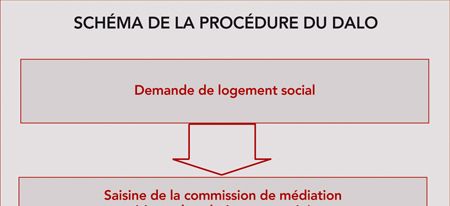 { element.images.0.titre }}